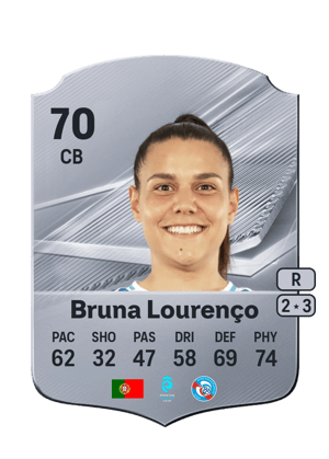Bruna Lourenço - 70 - Rare