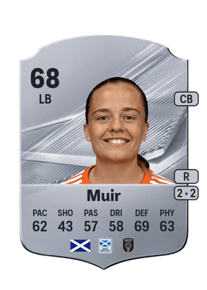 Muir - 68 - Rare