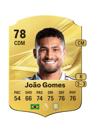 João Gomes - 78 - Rare