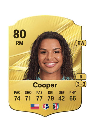 Cooper - 80 - Rare