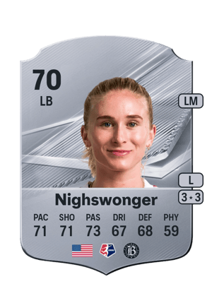 Nighswonger - 70 - Rare