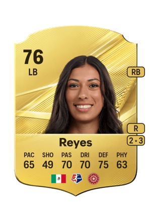 Reyes - 76 - Rare