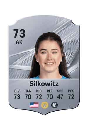 Silkowitz - 73 - Rare