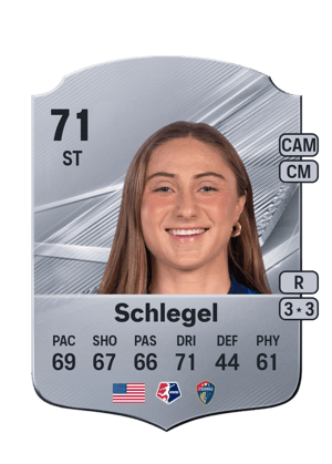 Schlegel - 71 - Rare