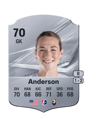 Anderson - 70 - Rare