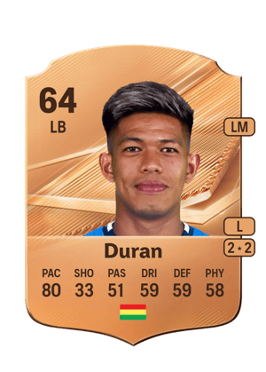Duran - 64 - Rare