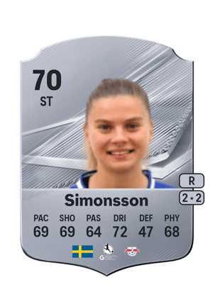 Simonsson - 70 - Rare