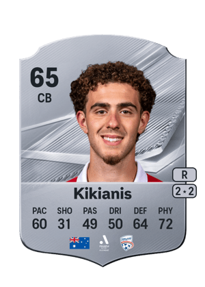 Kikianis - 65 - Rare