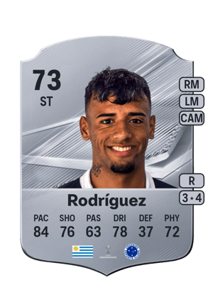 Rodríguez - 73 - Rare