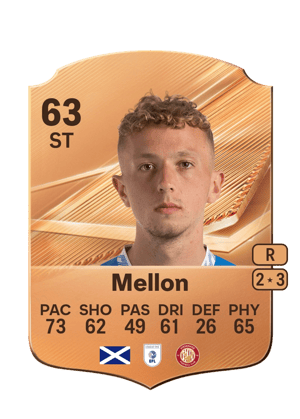 Mellon - 63 - Rare