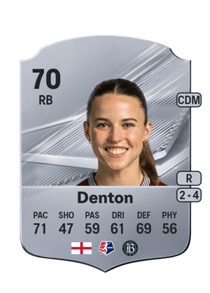 Denton - 70 - Rare
