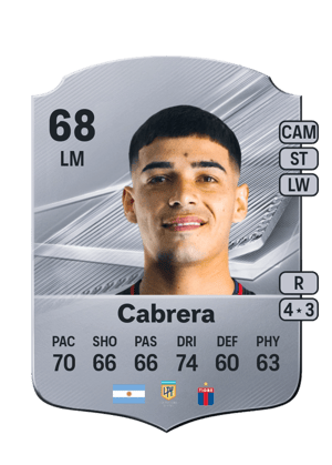 Cabrera - 68 - Rare