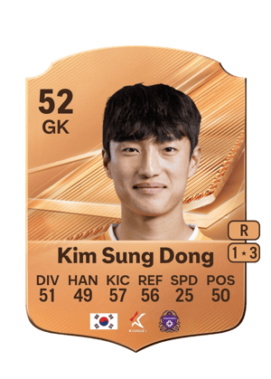Kim Sung Dong - 52 - Rare