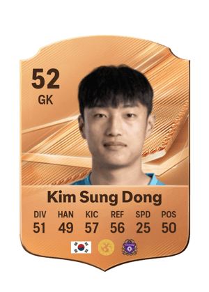 Kim Sung Dong - 52 - Rare
