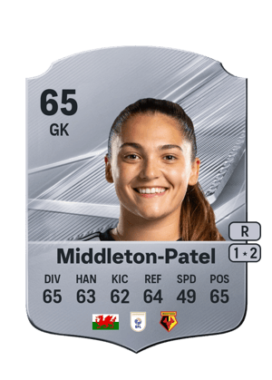Middleton-Patel - 65 - Rare