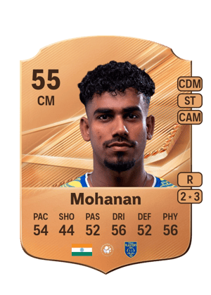 Mohanan - 55 - Rare