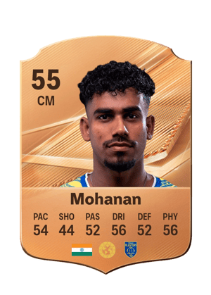Mohanan - 55 - Rare