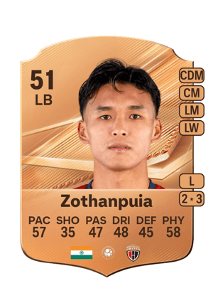 Mark Zothanpuia FC 27 kartı