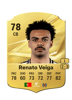 Renato Veiga - 78 - Rare