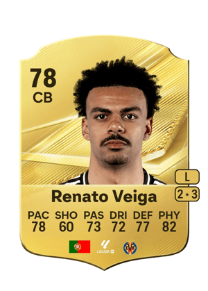 Renato Veiga - 78 - Rare