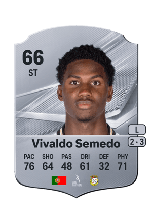 Vivaldo Semedo - 66 - Rare