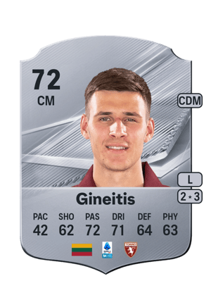 Gineitis - 72 - Rare