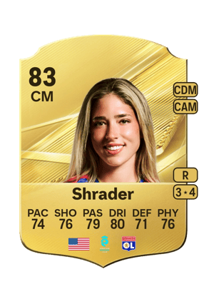 Shrader - 83 - Rare
