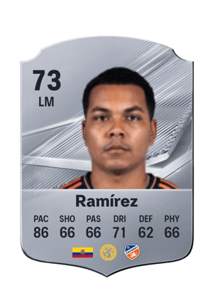 Ramírez - 73 - Rare