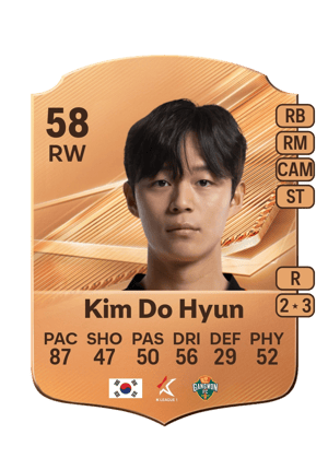 Kim Do Hyun - 58 - Rare