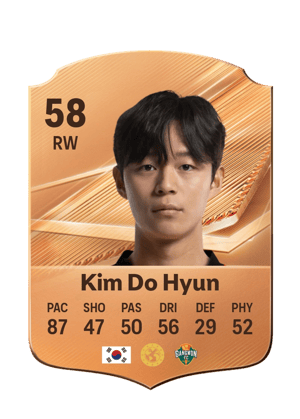 Kim Do Hyun - 58 - Rare
