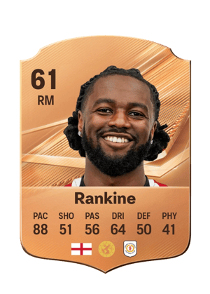 Rankine - 61 - Rare