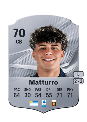 Matturro - 70 - Rare