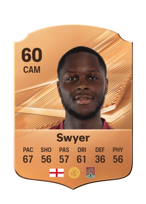 Swyer - 60 - Rare