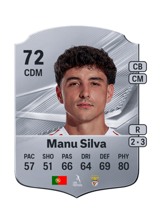Manu Silva - 72 - Rare