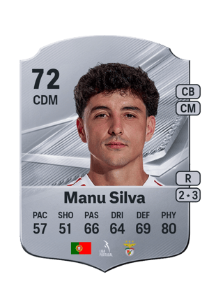 Manu Silva - 72 - Rare