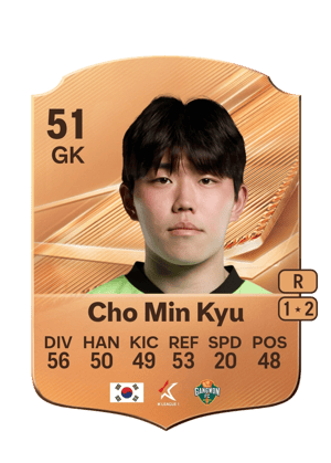 Cho Min Kyu - 51 - Rare