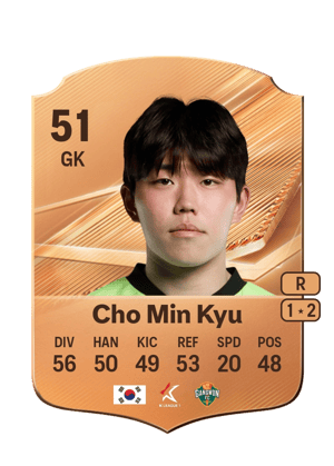Cho Min Kyu - 51 - Rare