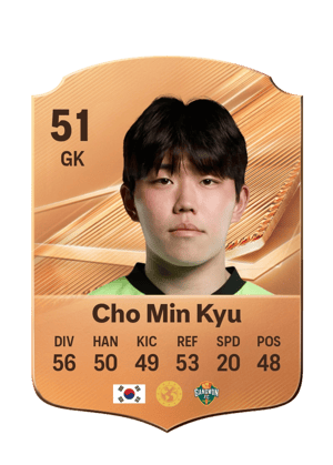 Cho Min Kyu - 51 - Rare