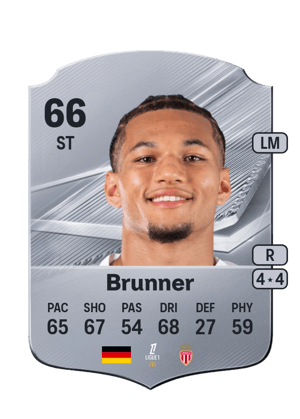 Brunner - 66 - Rare