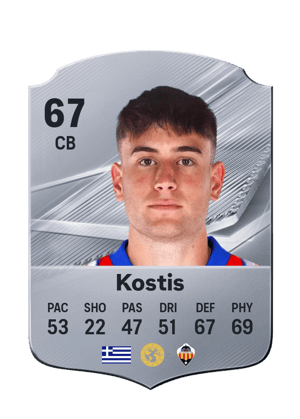Kostis - 67 - Rare