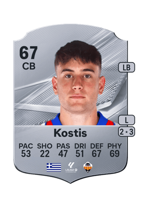 Kostis - 67 - Rare