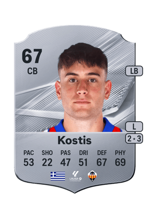 Kostis - 67 - Rare