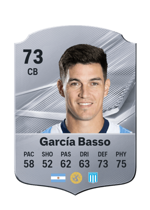 García Basso - 73 - Rare
