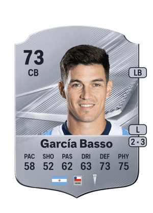 García Basso - 73 - Rare