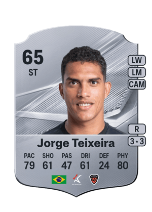 Jorge Teixeira - 65 - Rare