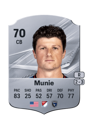 Munie - 70 - Rare