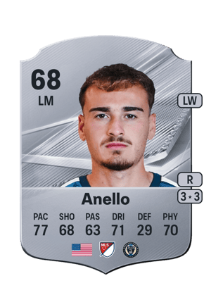 Anello - 68 - Rare