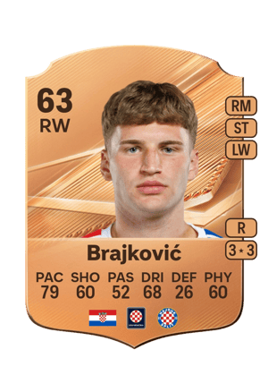 Roko Brajković-Karte aus FC 27