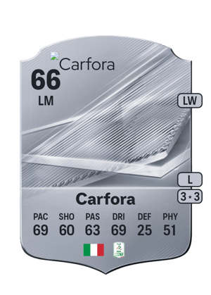 Carfora - 66 - Rare