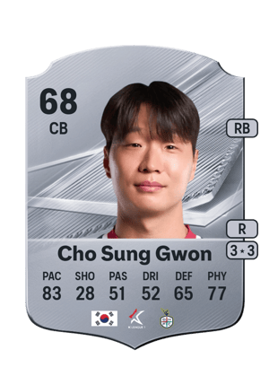 Cho Sung Gwon - 68 - Rare